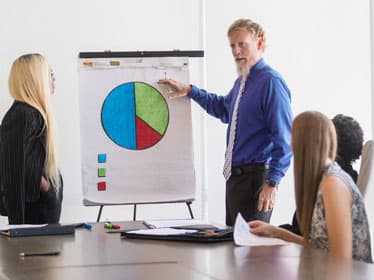 A professor explains the benefits of economic development with a pie chart to a classroom of Georgia Southern students